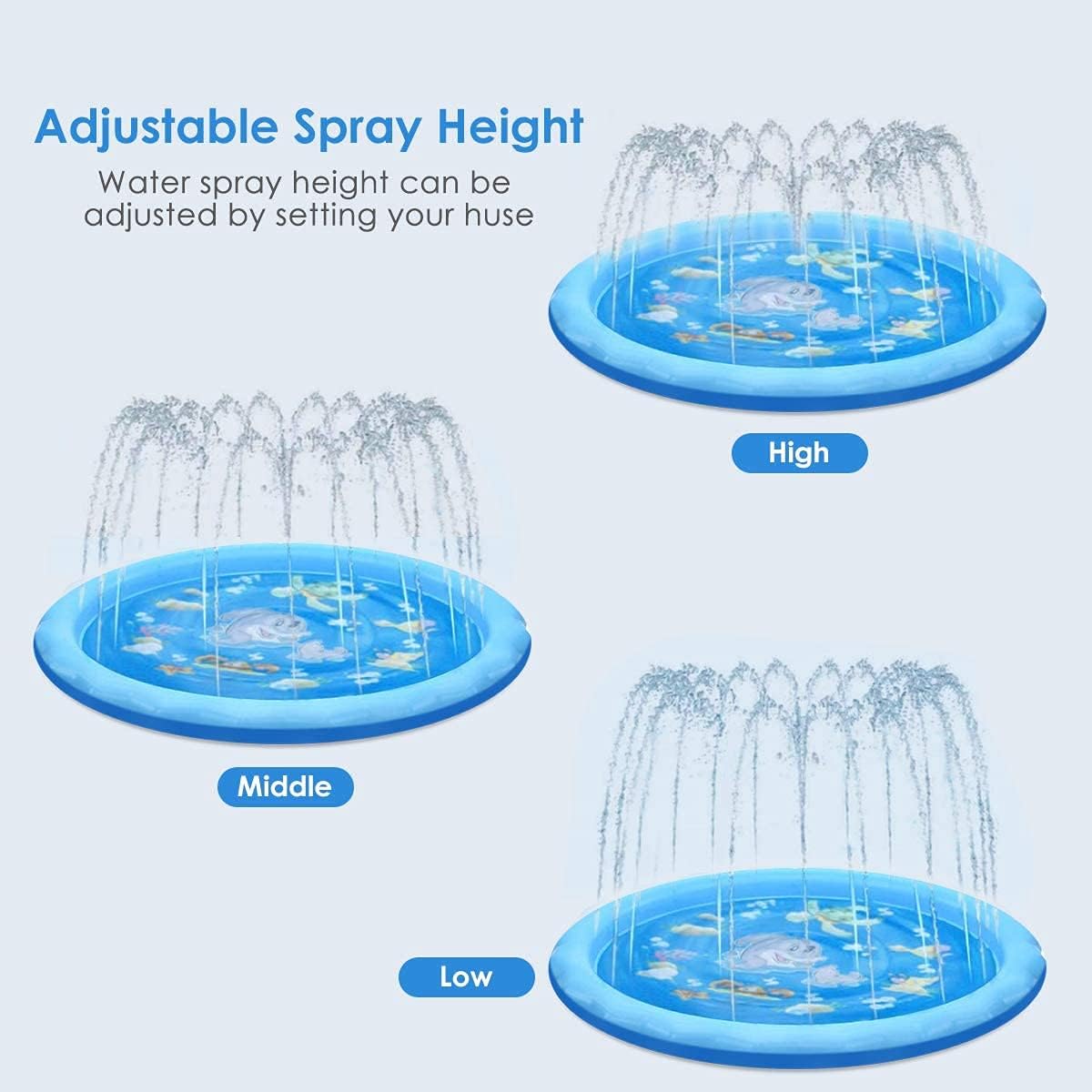 170cm Splash Water Play Mat