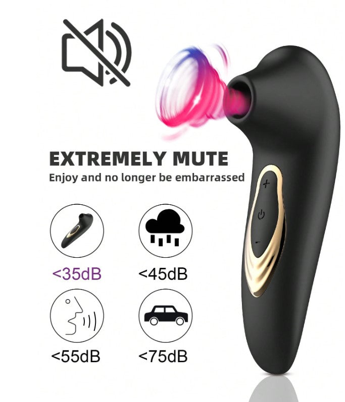 π₯ Clitoral Sucking Vibrator
