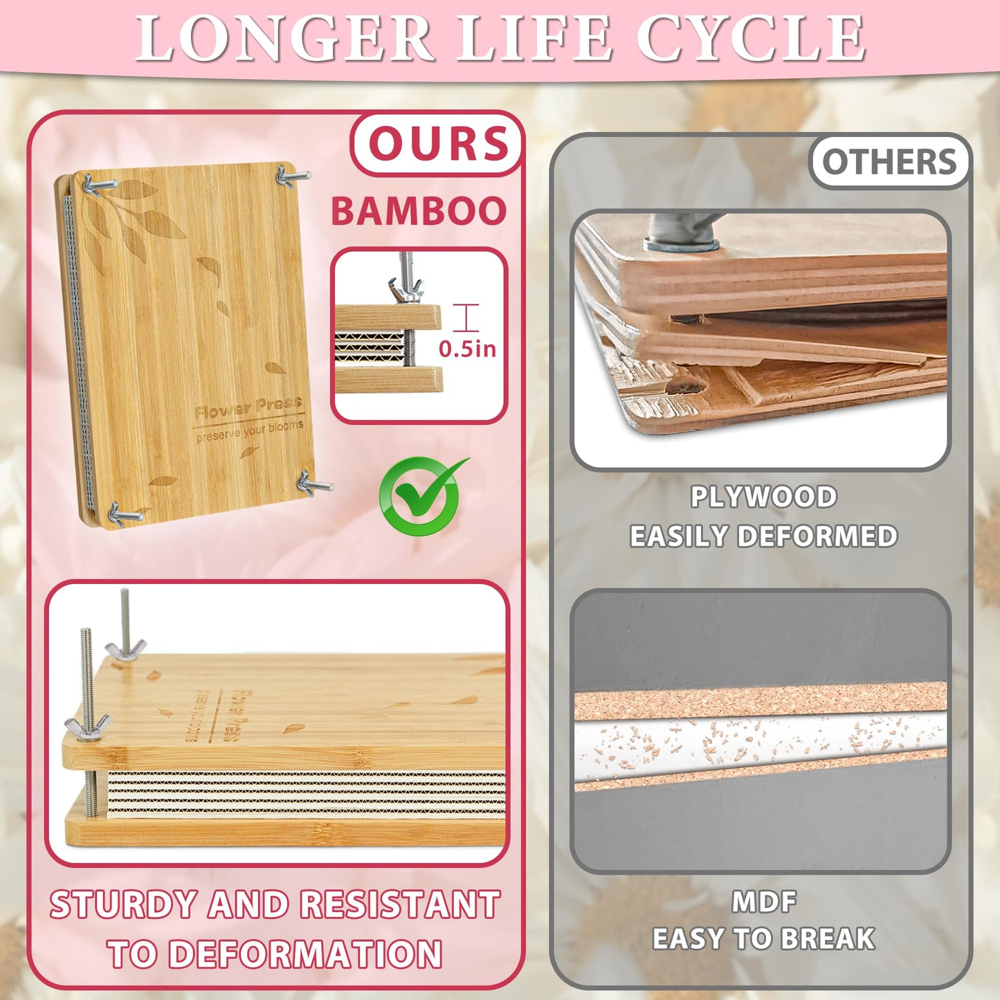 Large Flower Press Kit for Adults & Kids with Accessories for DIY Crafts & Dried Flowers