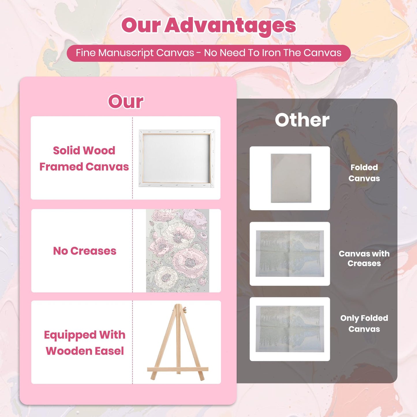 4 Pack Flowers Paint by Numbers Kit with Easel & Framed Canvas, Acrylic Paints & Brushes