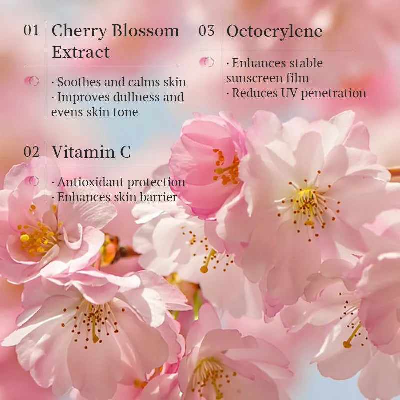🌸☀️ Sakura Cherry Blossom Body Sunscreen Lotion ☀️🌸