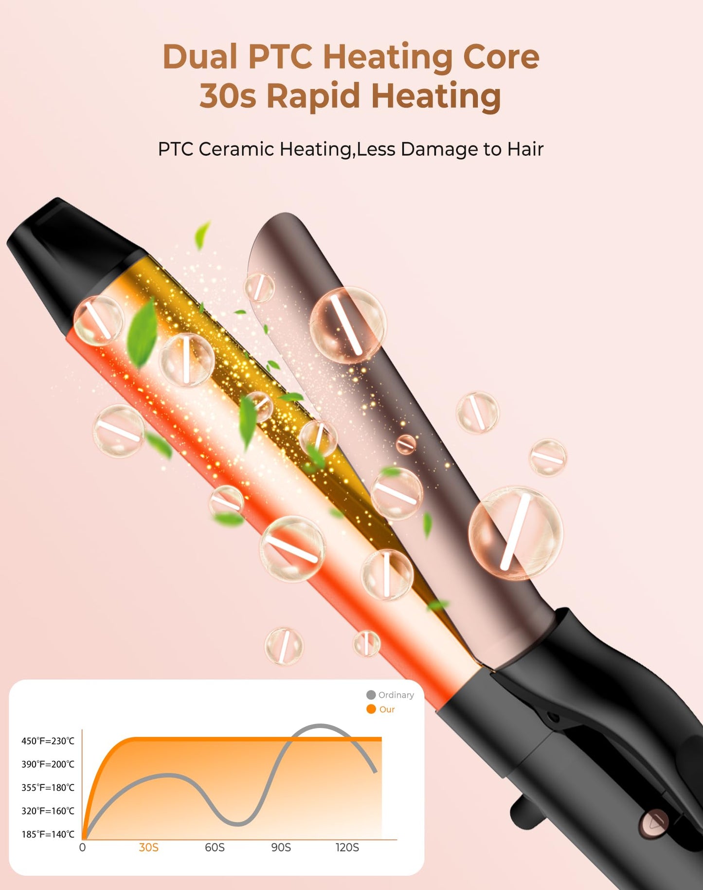 Automatic Rotating Hair Curler
