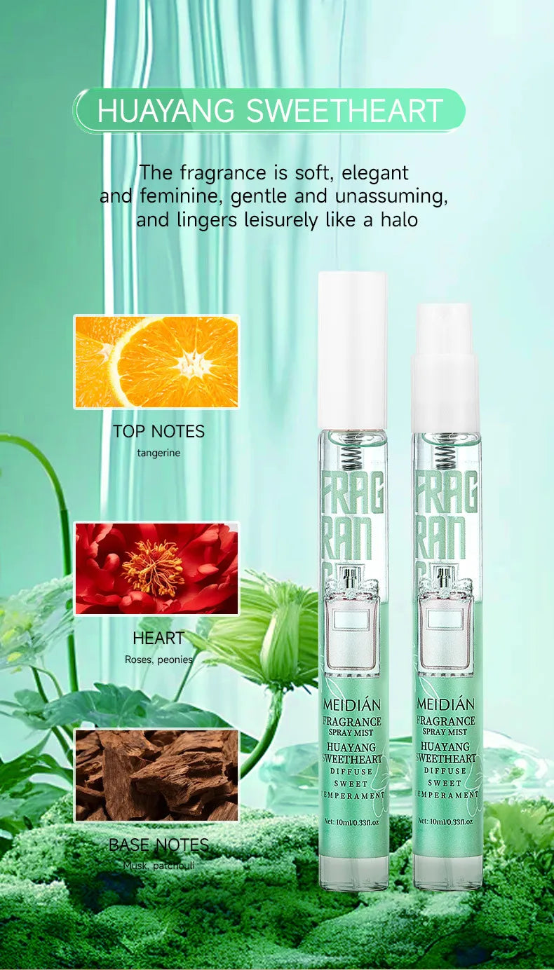 🌸 5pc Body Mist Spray Gift Set 🌸