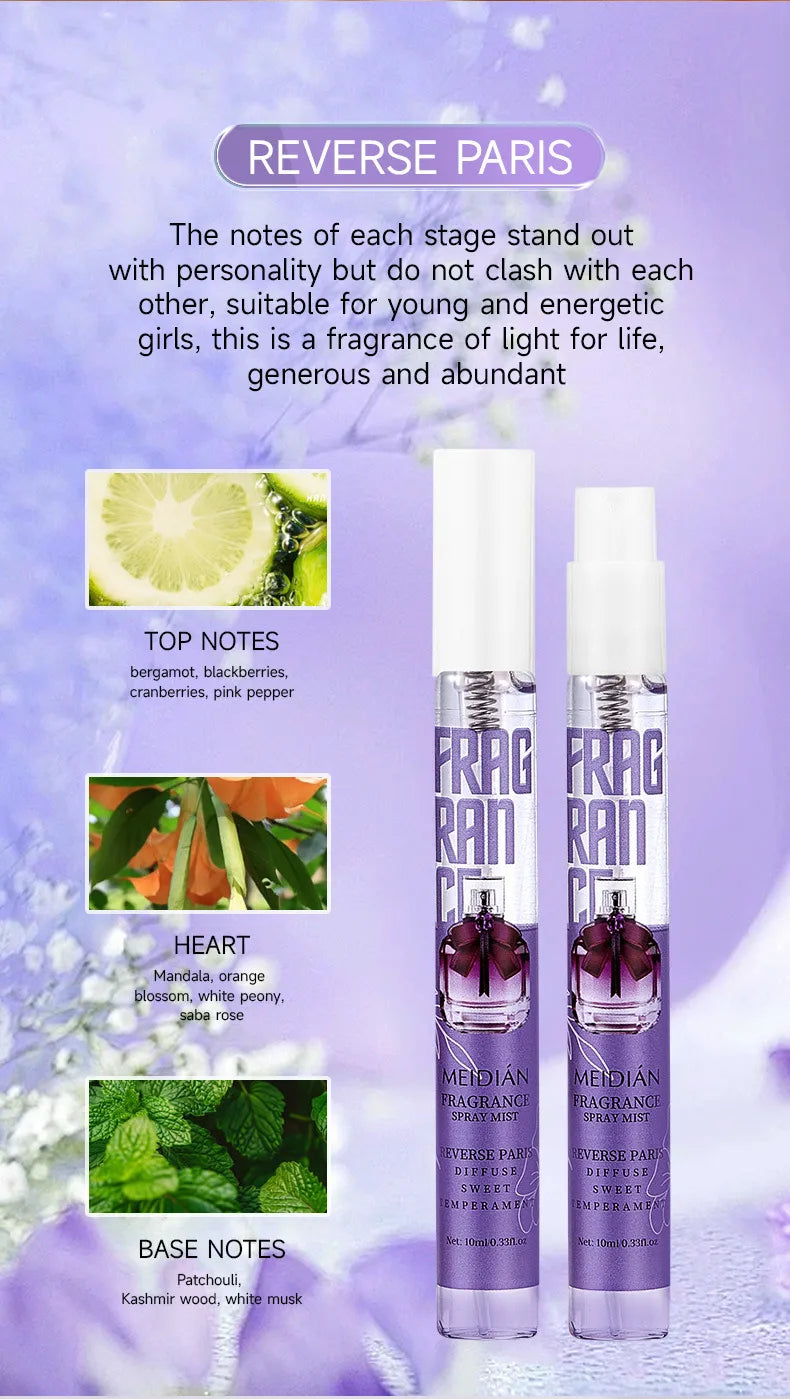 🌸 5pc Body Mist Spray Gift Set 🌸