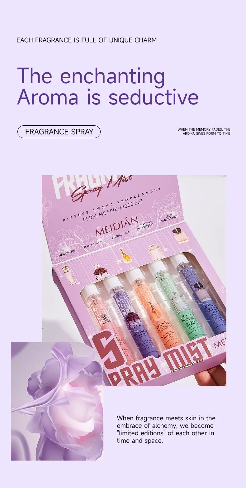 🌸 5pc Body Mist Spray Gift Set 🌸