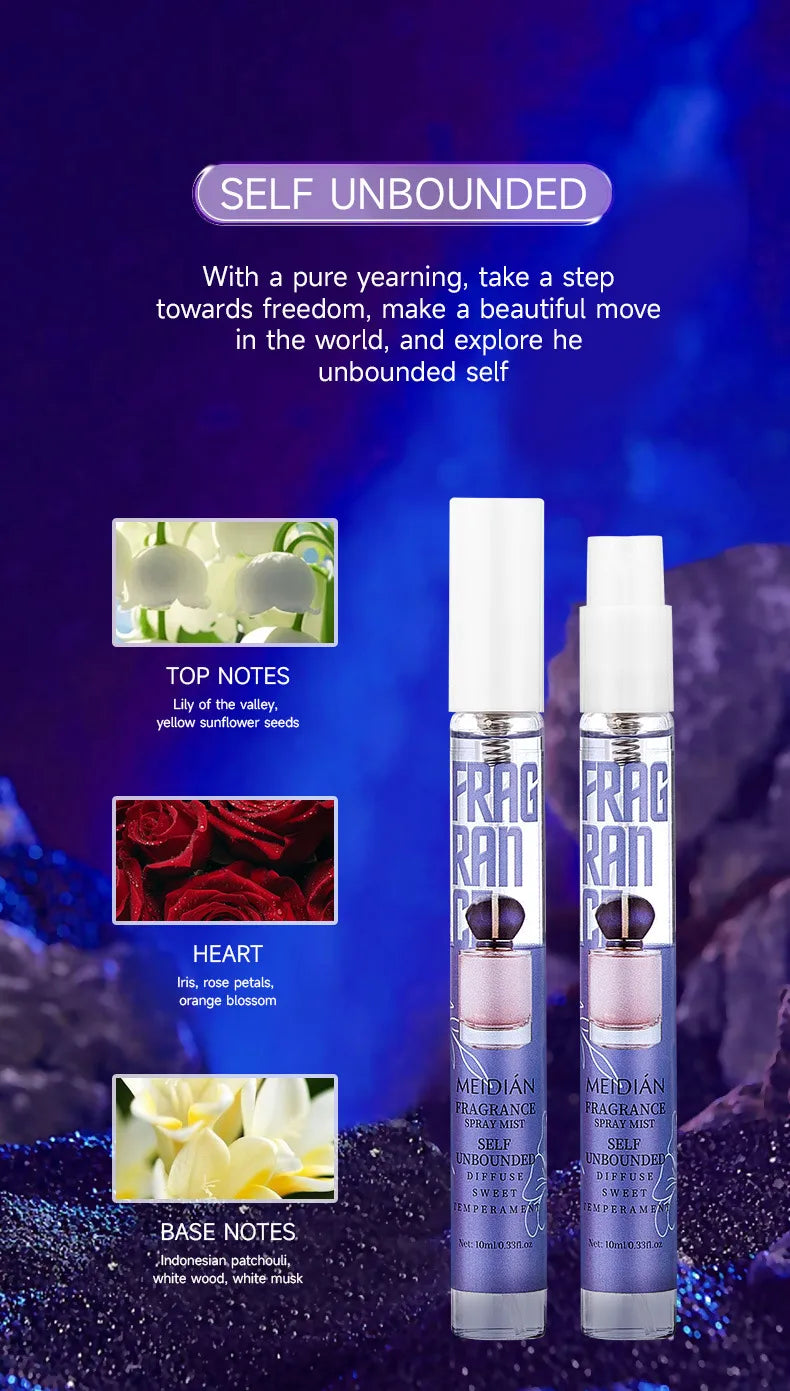 🌸 5pc Body Mist Spray Gift Set 🌸