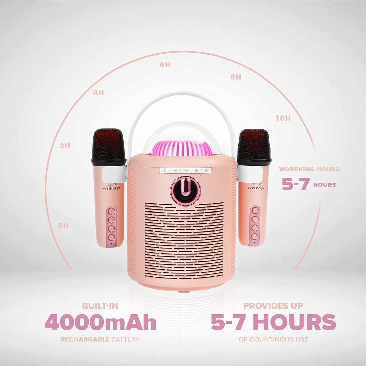 Portable Kids Karaoke Machine with 2 Microphones, Voice Effects & LED Light