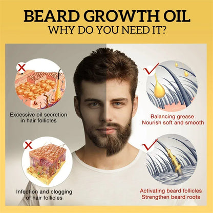 💈 Beard Oil & Balm Set 💈