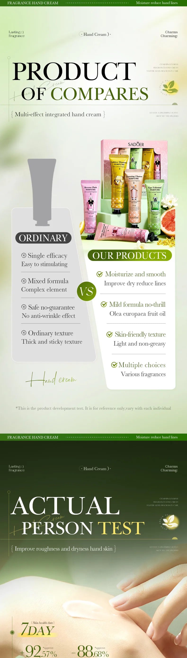 💖👐 Inspired Perfumes  Nourishing Hand Cream Set 👐💖