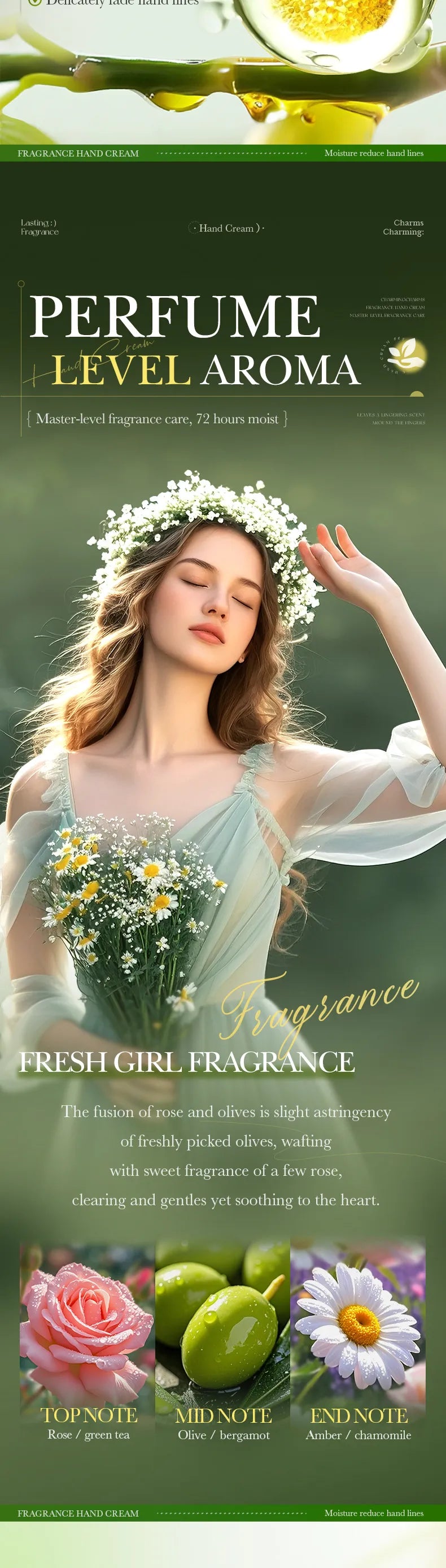 💖👐 Inspired Perfumes  Nourishing Hand Cream Set 👐💖