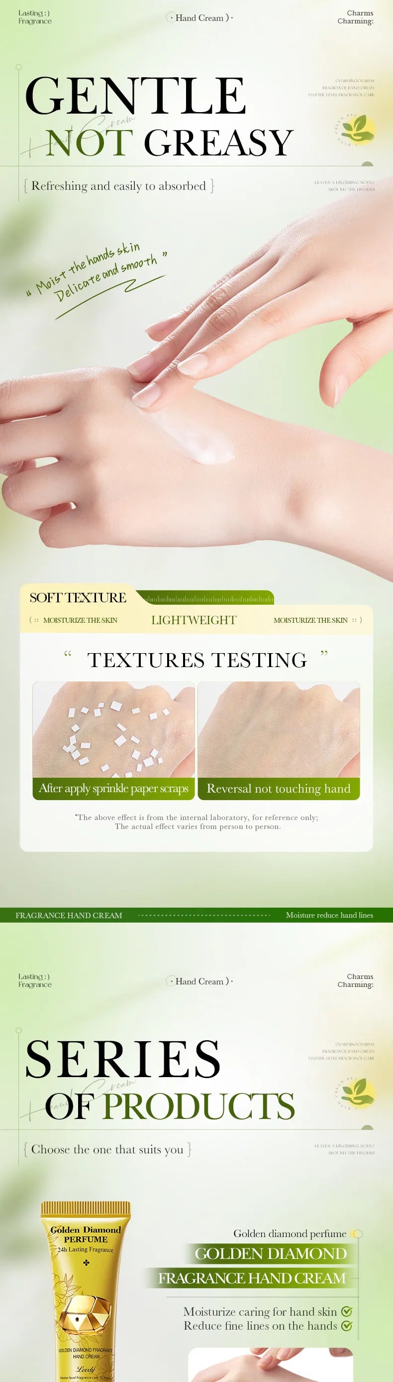 💖👐 Inspired Perfumes  Nourishing Hand Cream Set 👐💖