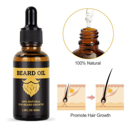 💈 Beard Oil & Balm Set 💈