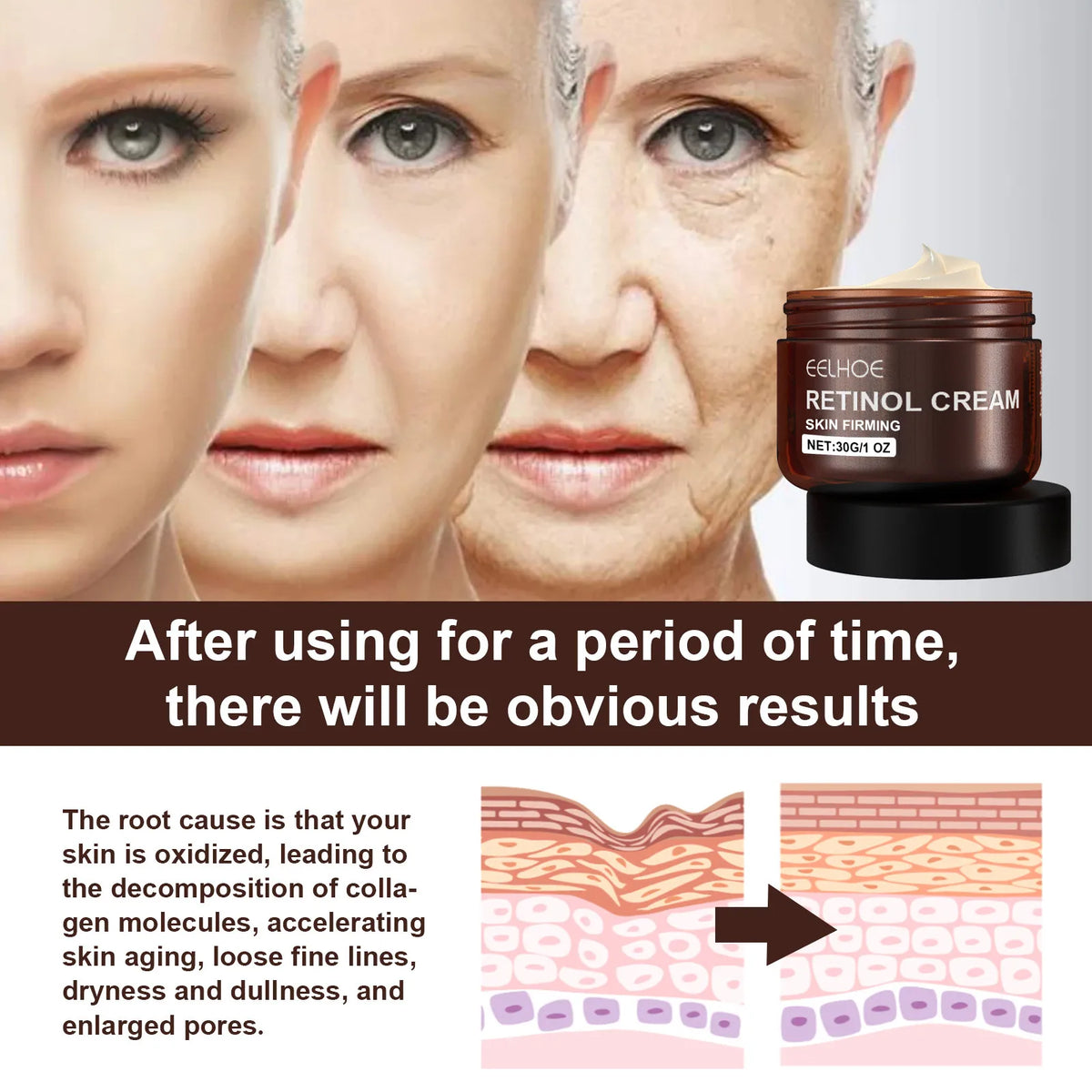30g Retinol Cream