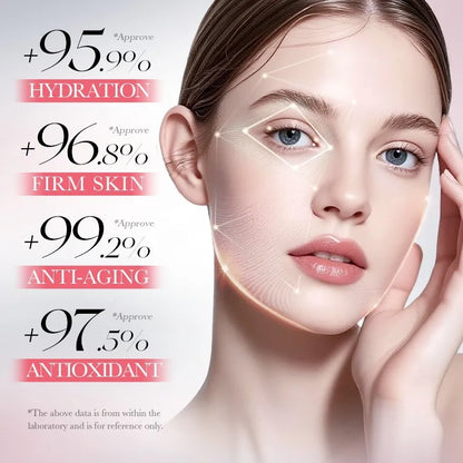 🌸 10pc SADOER Coenzyme Q10 Anti-Aging Skincare Set 🌸