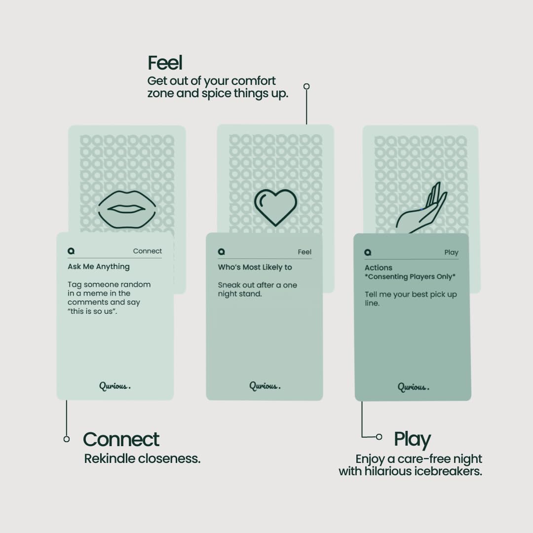 Qurious Adult Party Game