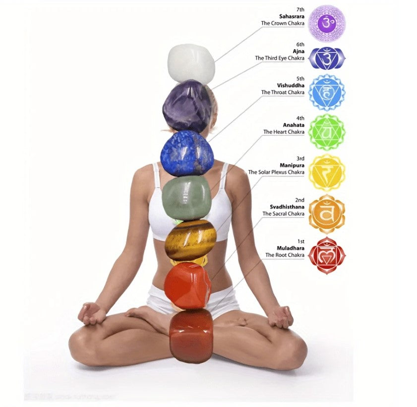 ✨ Spiritual Cleansing & Energy Healing Bundle ✨