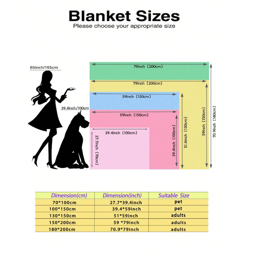 Grandma Personalised Blanket