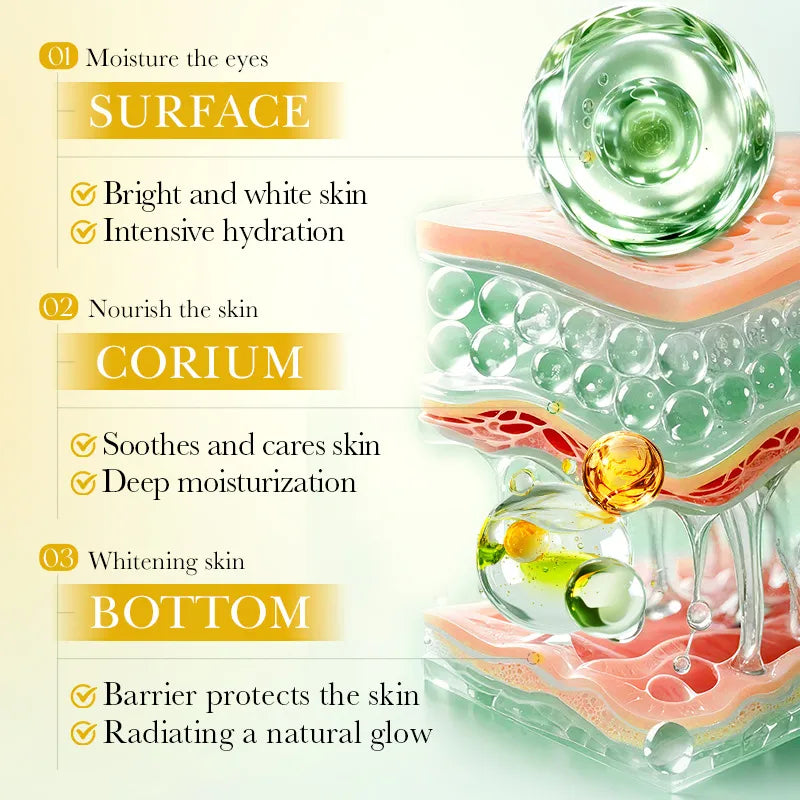🍊 6pc Qingju VC Vitamin C Facial Care Set 🍊