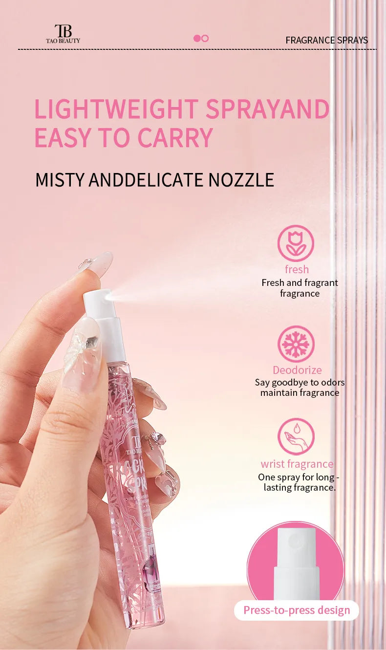 🌷✨ Beauty Fragrance Spray Set ✨🌷