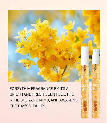 🌷✨ Beauty Fragrance Spray Set ✨🌷
