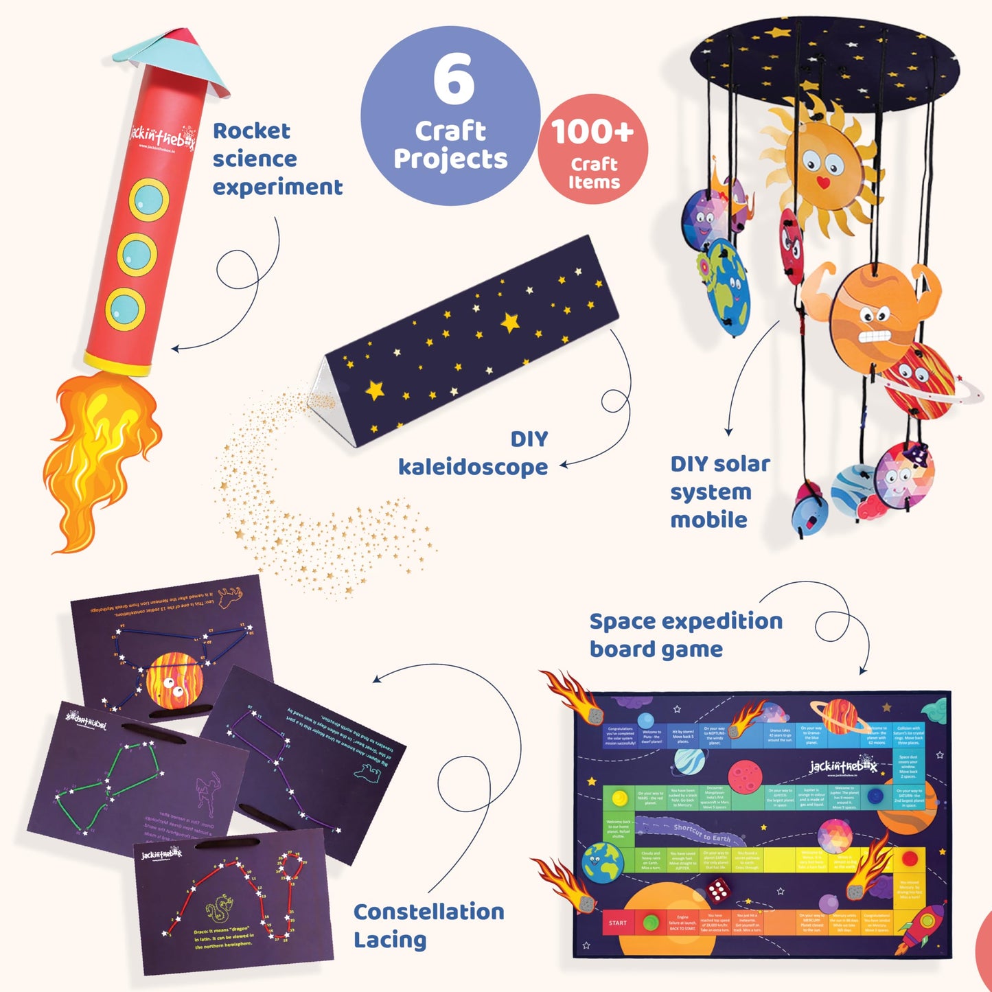 6 in 1 Kids Space Science Craft Kit