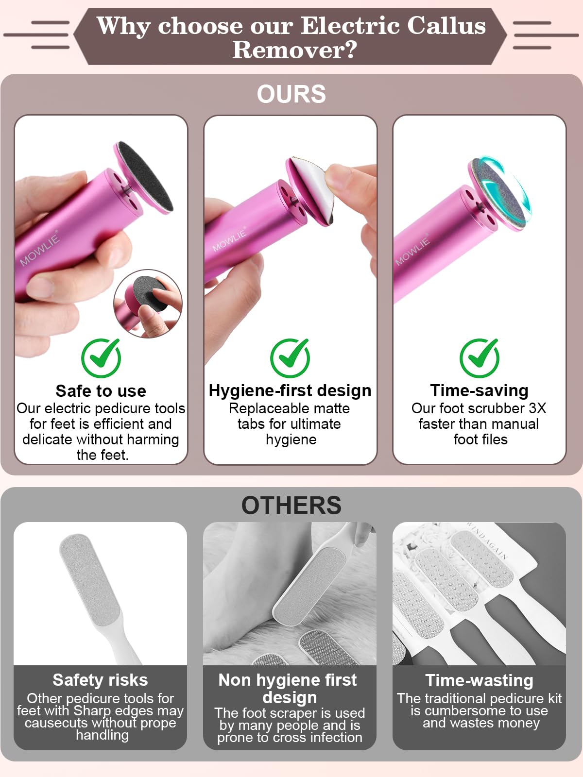 Electric Foot File Pedicure Set with 60 Grinding Discs for Cracked Heels and Callus Removal - Pink