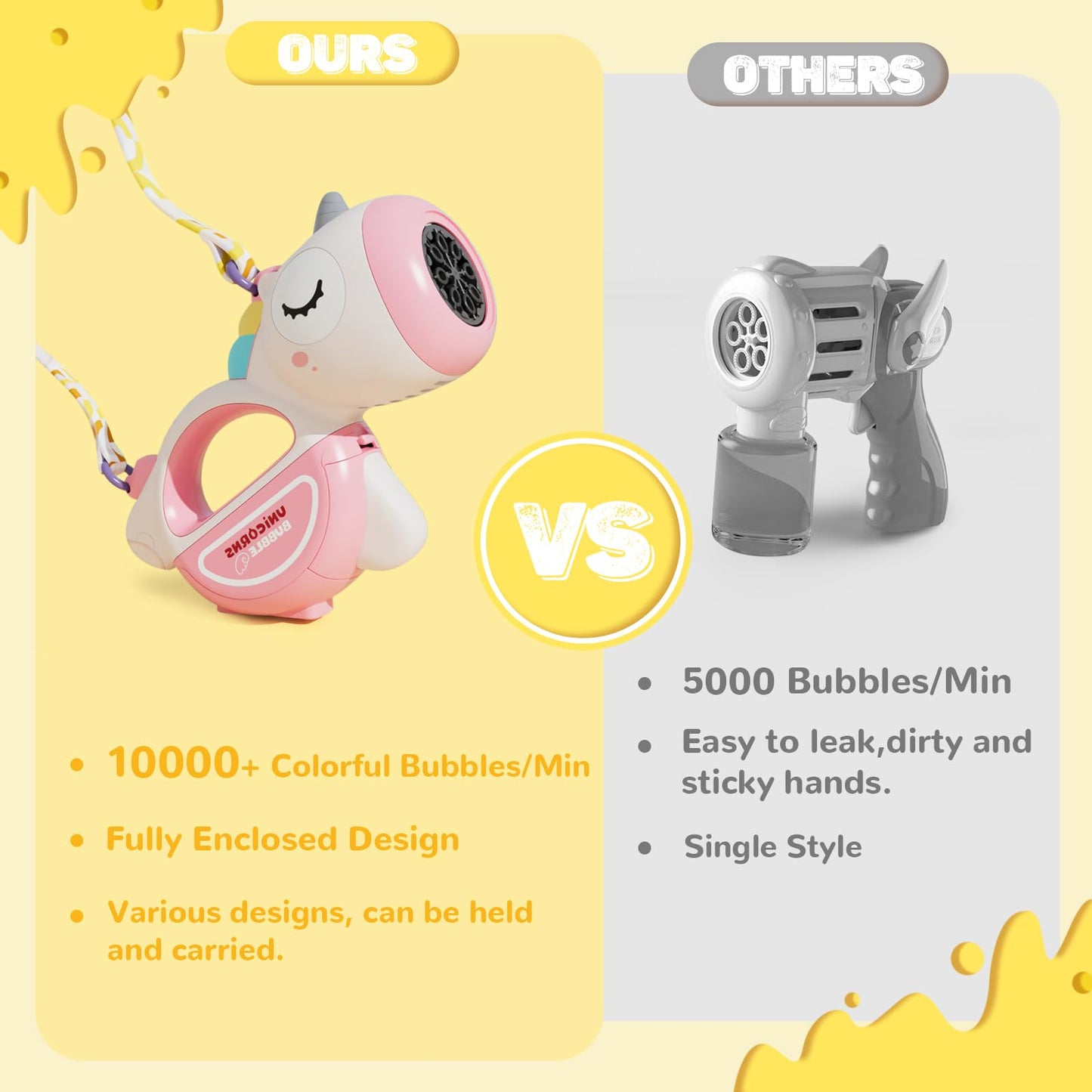 Automatic Unicorn Bubble Machine