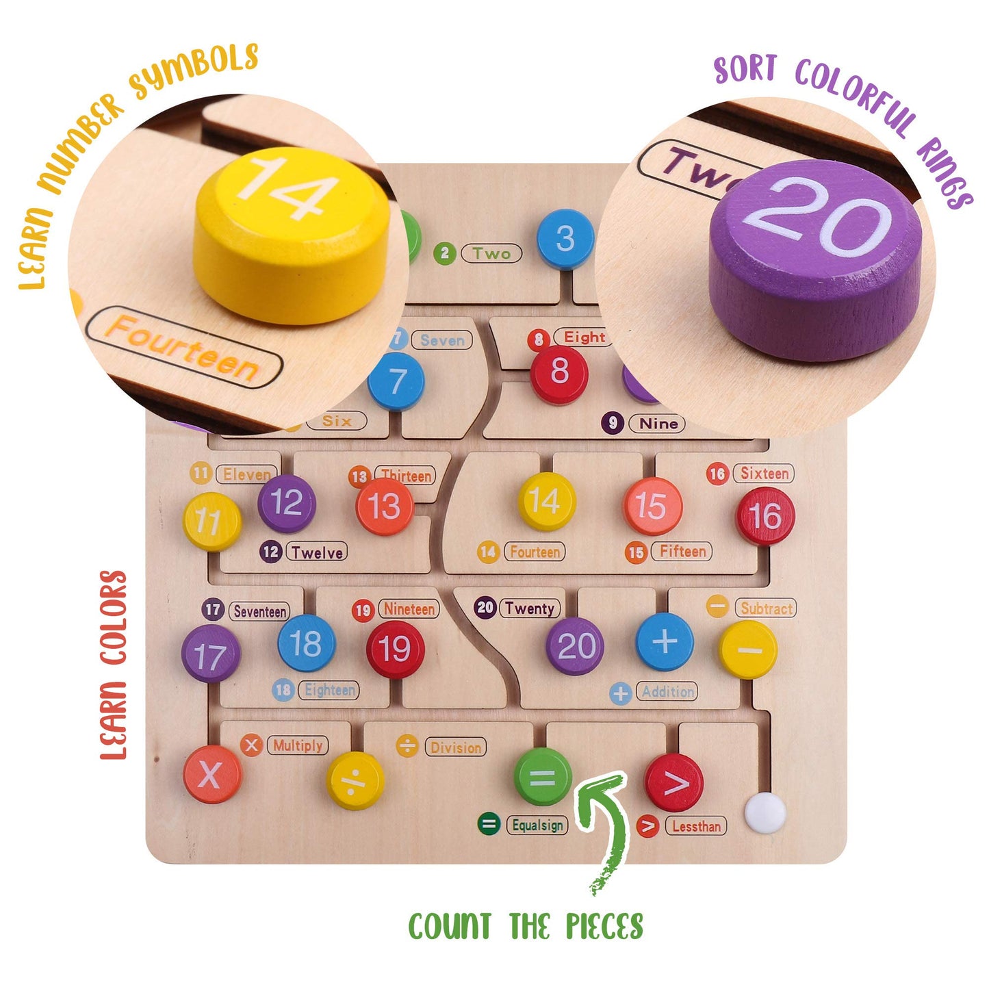 Montessori Wooden Numbers & Maths Learning Puzzle Board