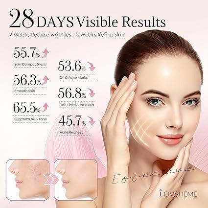 LED Face Mask - Red Light Therapy Mask for Acne, Wrinkles, and Skin Rejuvenation
