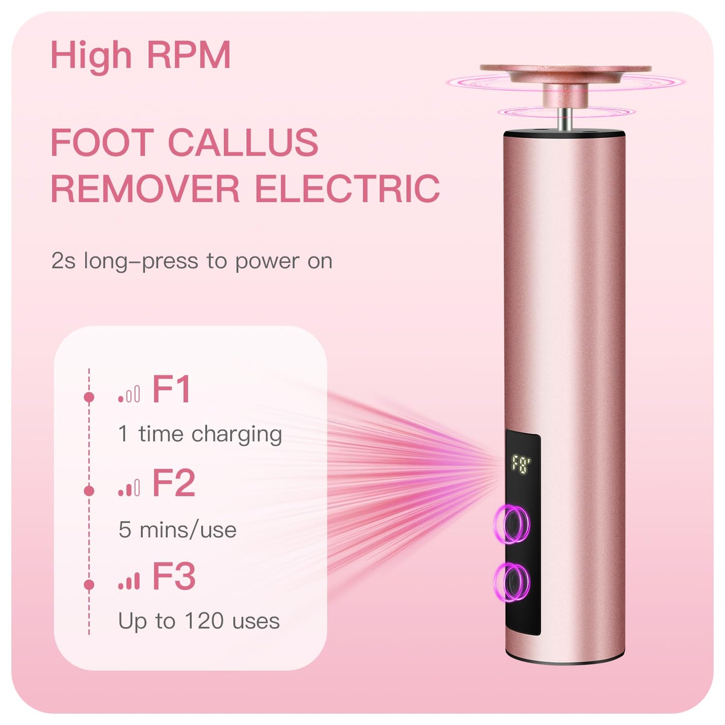 Electric Foot File Callus Remover with 60 Sandpaper Discs - Pink