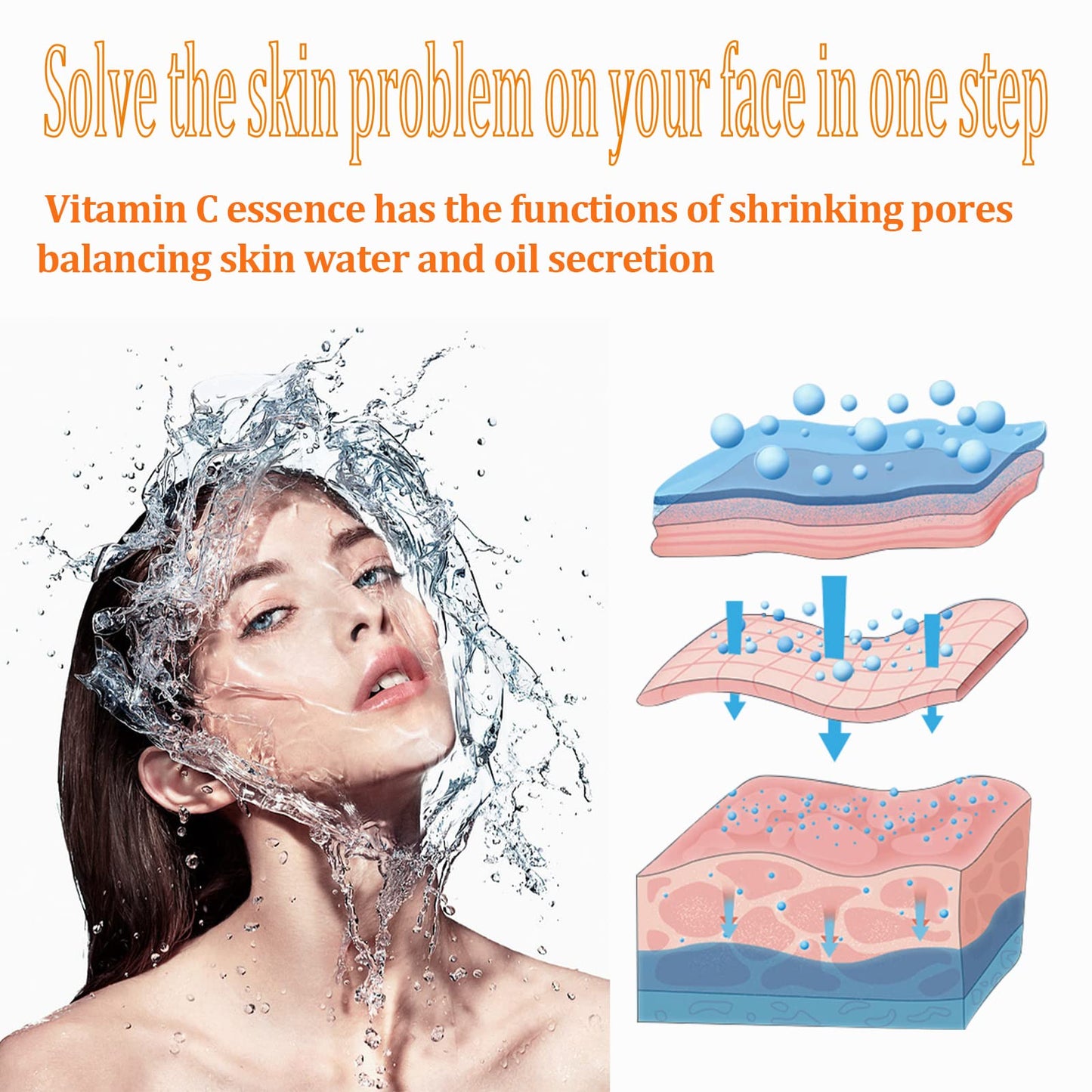 7pc Vitamin C Serum for Face Skincare Set