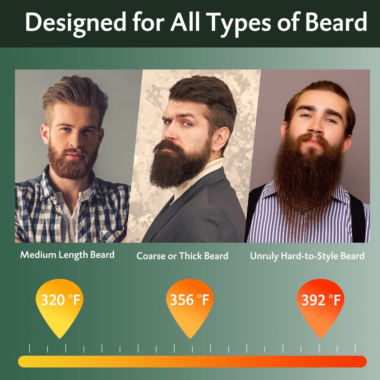 Cordless  Beard Straightener Brush