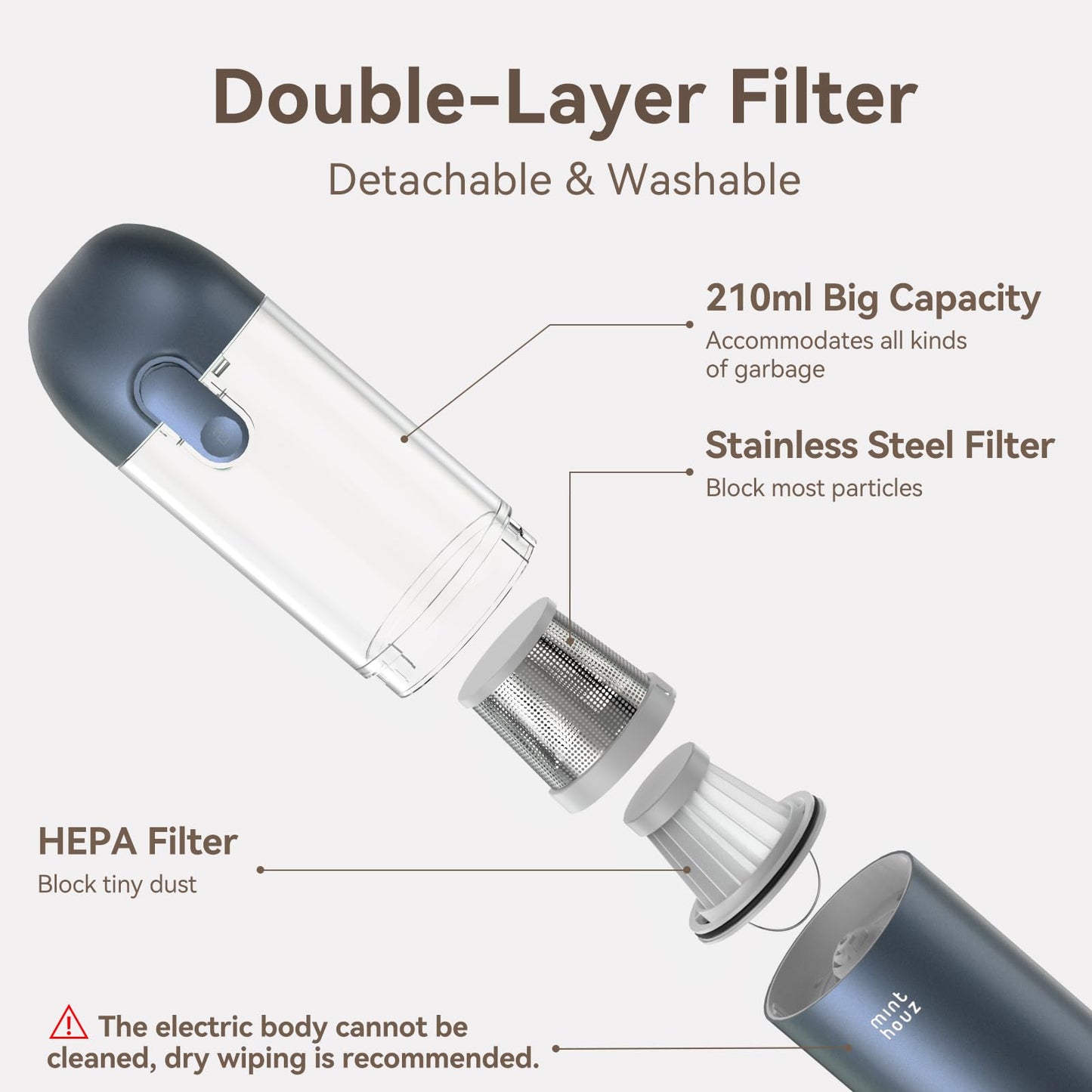 Cordless Mini Vacuum Cleaner