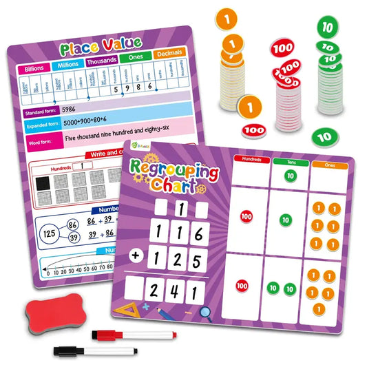 Maths Learning Addition & Subtraction Aid